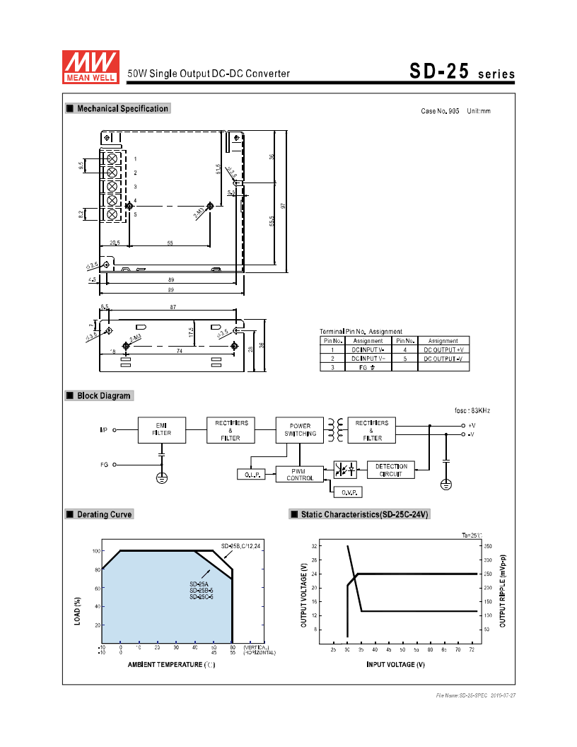 MEAN WELL SD-25B-12 DC 24V (19-36V) 1.6A DC-DC converter 