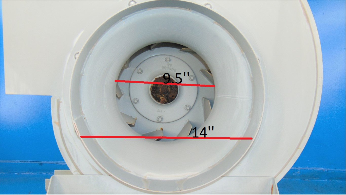 Greenheck 13-BISW-21-10-11 Centrifugal Fan