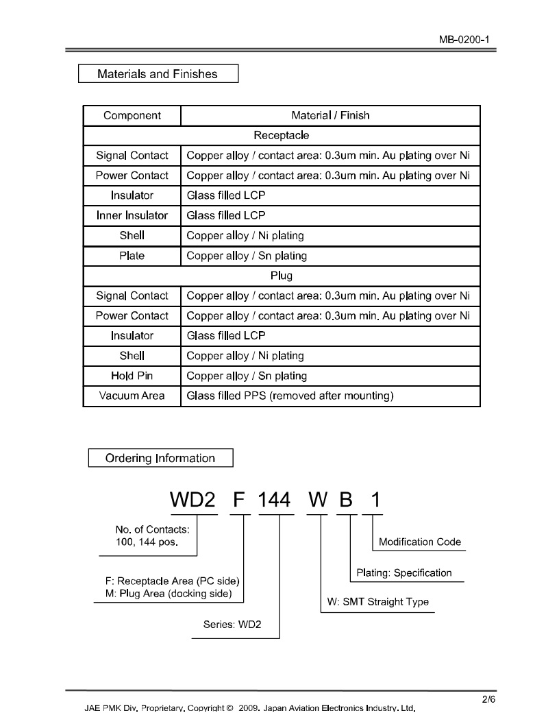 JAE WD2M144WB1 size A2 2:1 Docking Connector