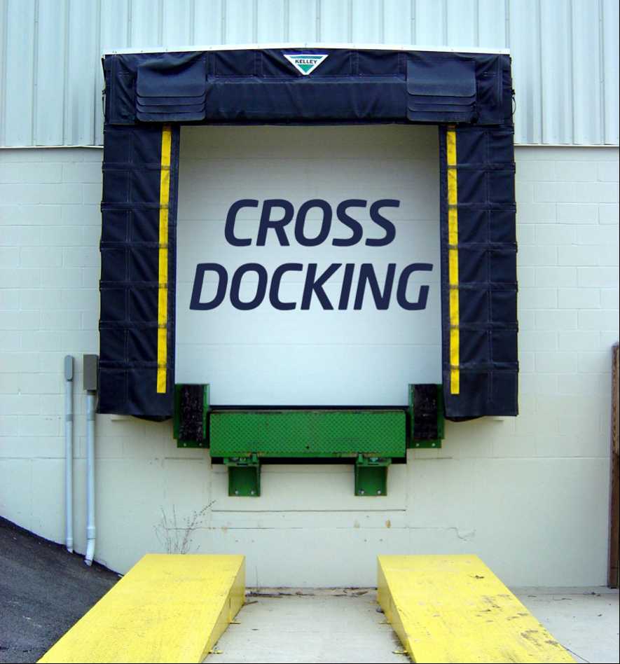 Cross Docking Services / Short Term Storage / Long Term Storage