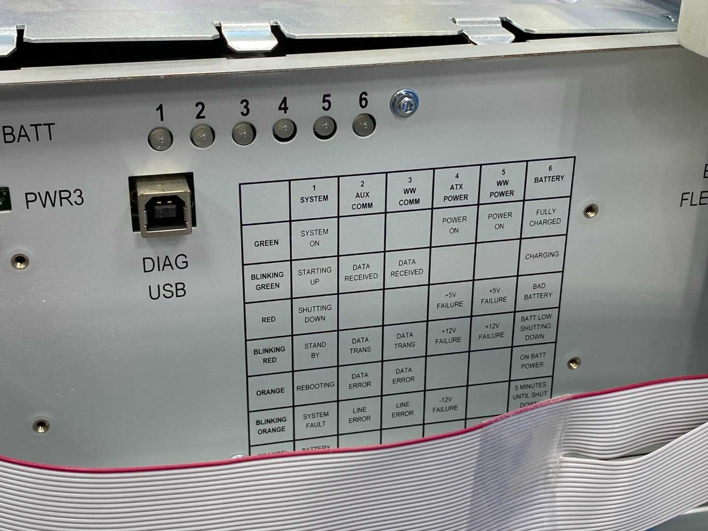 Omnicell 3 Cell 344 Medication Dispensing System - No SD Card - Secure Automated Pharmacy Solution