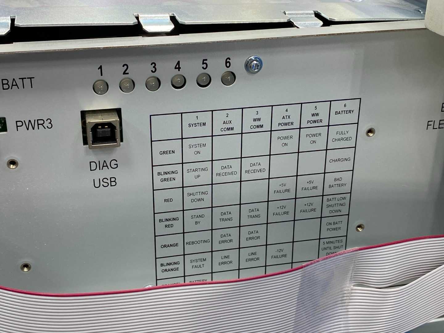 Omnicell 3 Cell  344 Omni Supplier No SD Card Medication Dispensing System