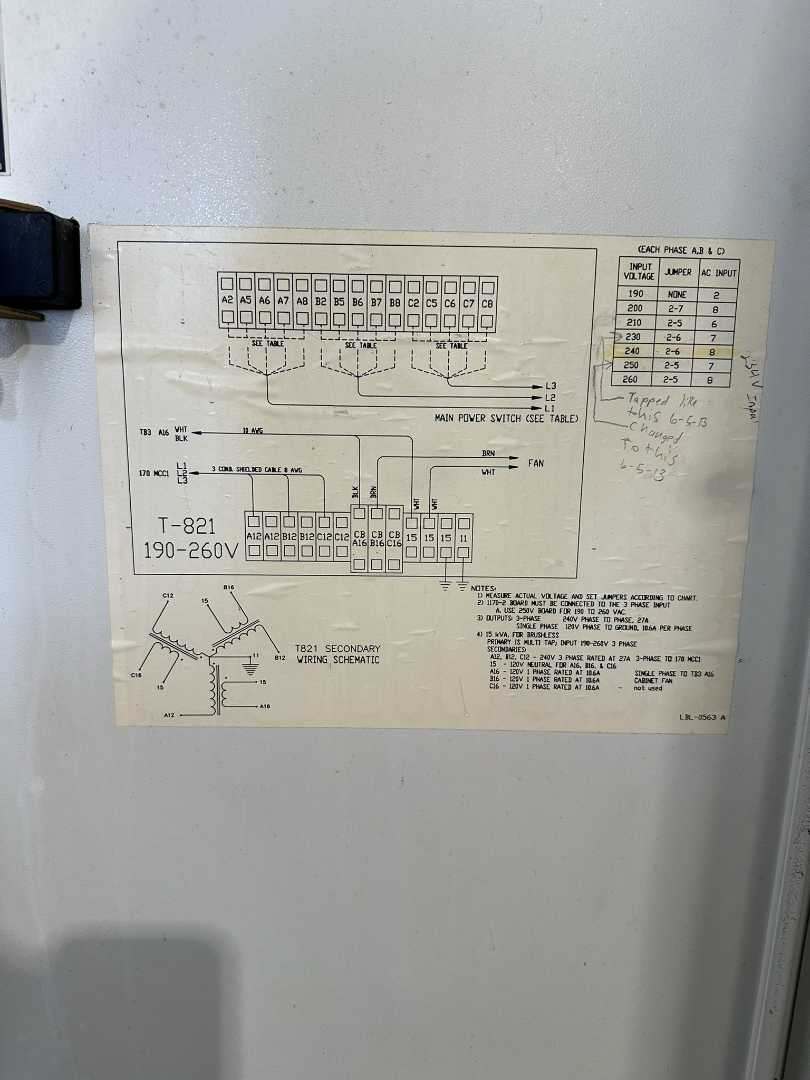 USED Fadal VMC 3020 Vertical Machining Center W/ DRIP PAN